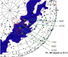 Starfield image and link